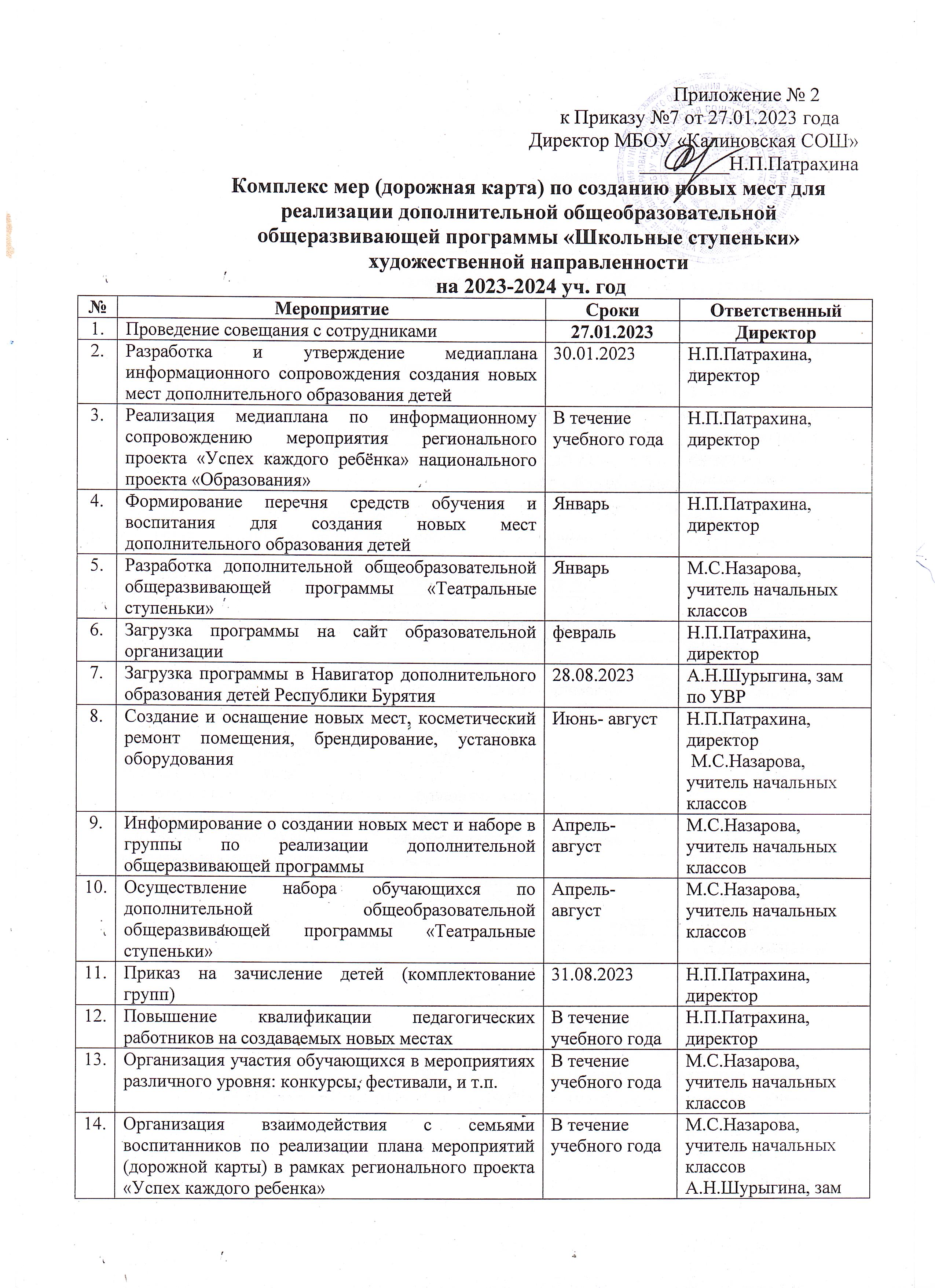 Проект "Успех каждого ребёнка".